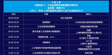 2019國際醫(yī)學(xué)人工智能論壇最全參會攻略 聚焦AI應(yīng)用軟件開發(fā)