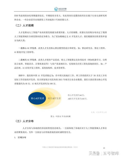 中國人工智能軟件基礎(chǔ)設(shè)施高質(zhì)量發(fā)展報告